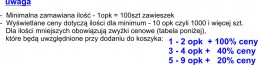 tabela zwyżek